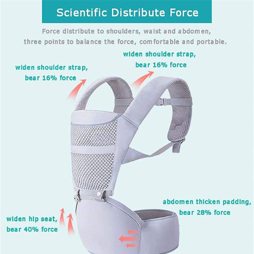 Premium Baby Carrier with Hip Seat UAE | Ergonomic & Breathable